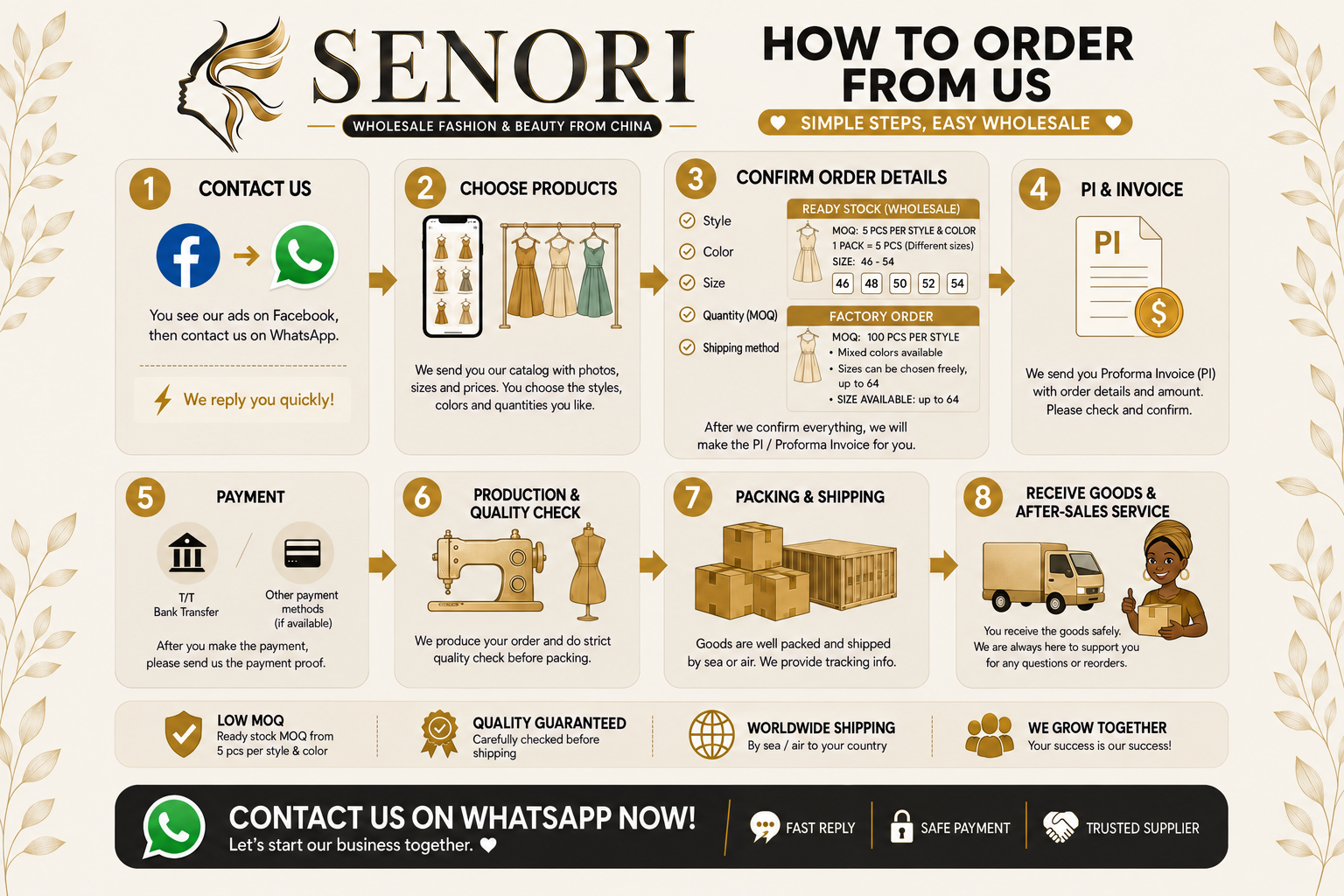 How to order from SENORI: 1. Contact us on WhatsApp. 2. Choose products. 3. Confirm style, color, size, quantity and shipping; ready stock MOQ is 5 pieces per style and color, and factory order MOQ is 100 pieces per style. 4. Confirm the proforma invoice. 5. Make payment. 6. Production and quality check. 7. Packing and shipping. 8. Receive goods and after-sales service.